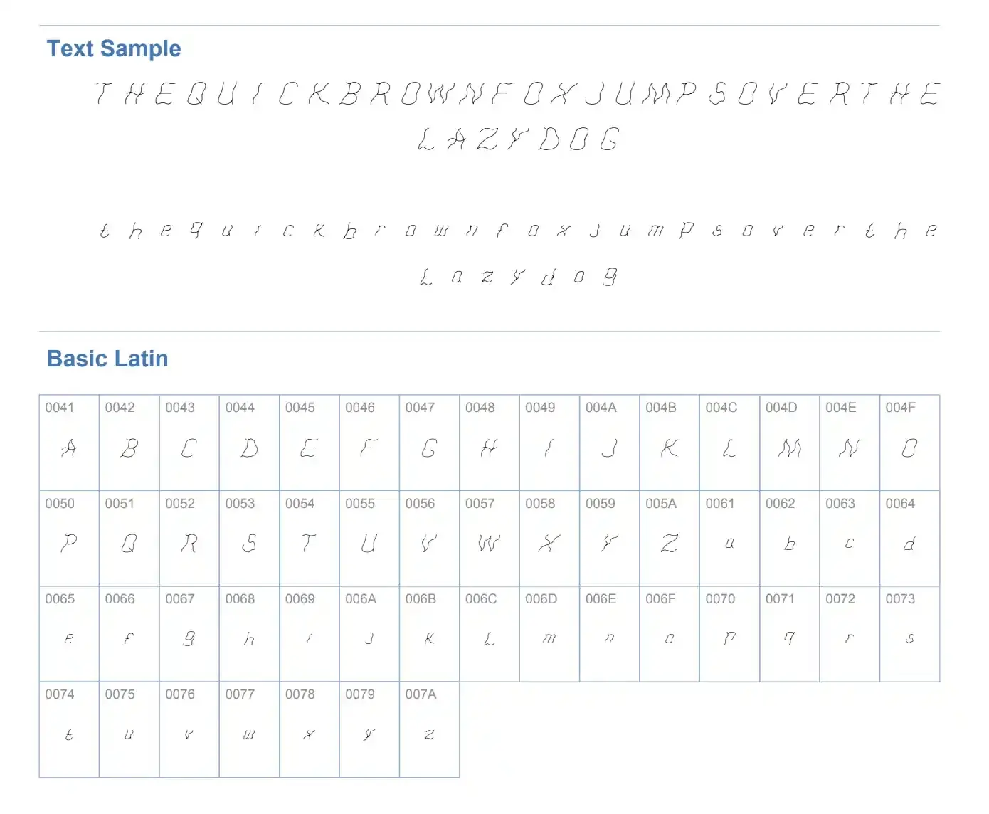 Het zelfontworpen wobbly font voor No Planet B