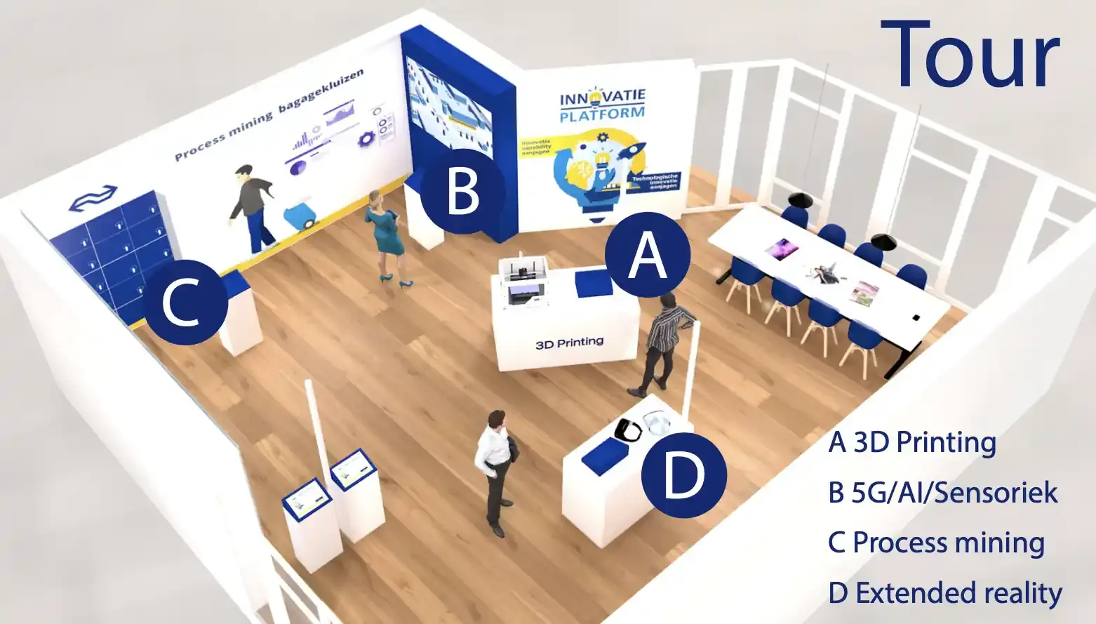 Interactieve iPad applicatie voor het NS Experience Center